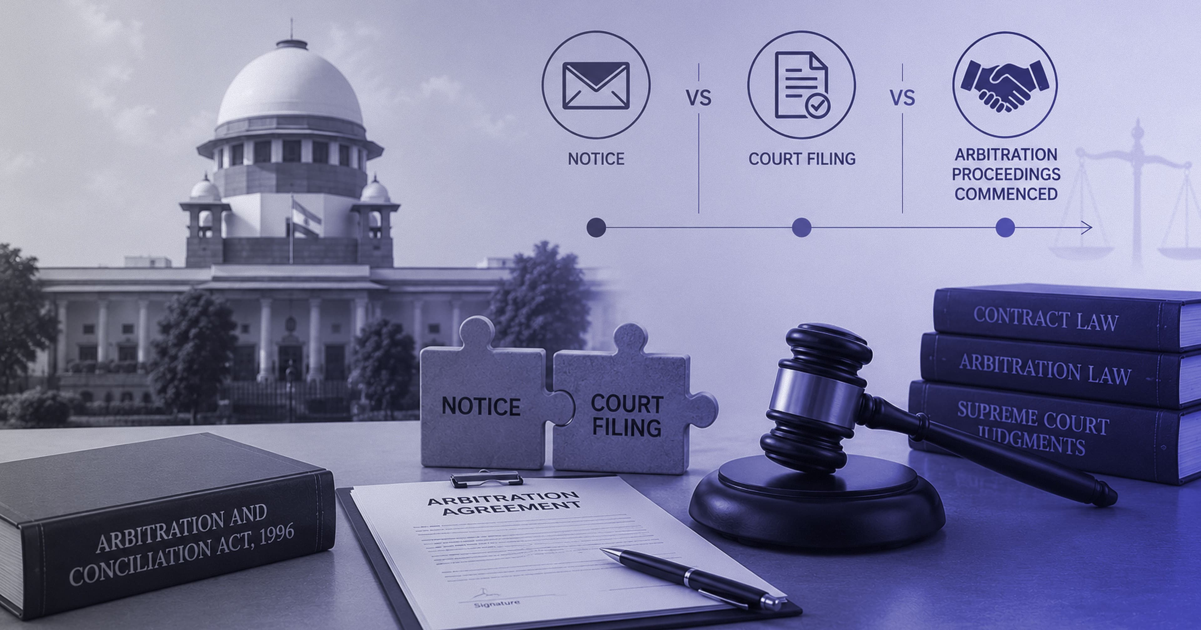 Supreme Court on Arbitration Commencement 2026: Notice vs Court Filing — Key Lessons